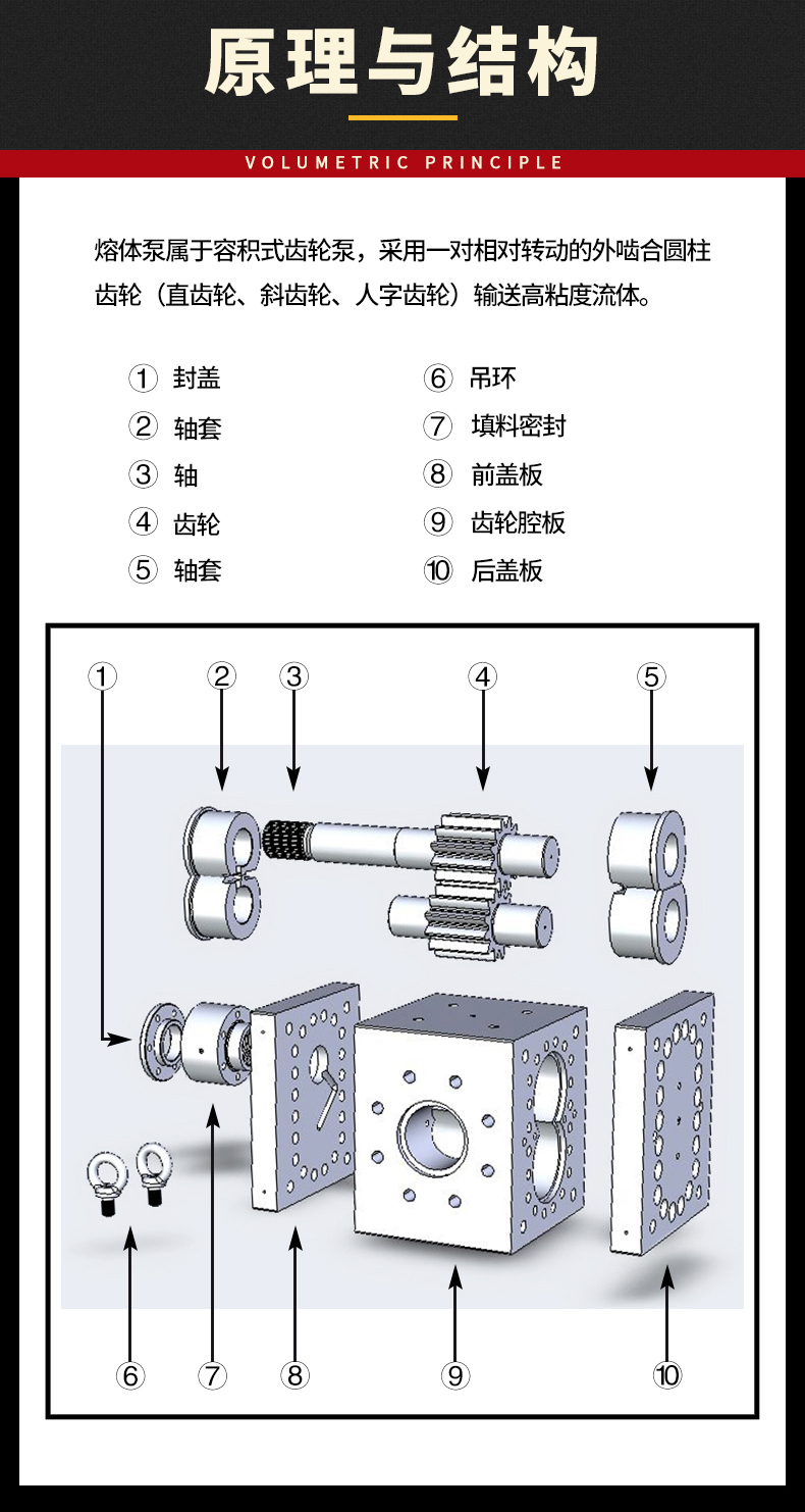 擠出機(jī)熔體泵結(jié)構(gòu)